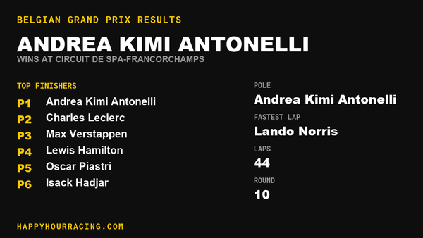 Andrea Kimi Antonelli Wins the Belgian Grand Prix at Circuit de Spa-Francorchamps