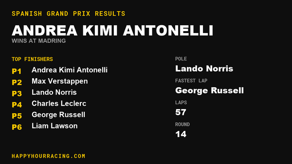 Andrea Kimi Antonelli Wins the Spanish Grand Prix at Madring