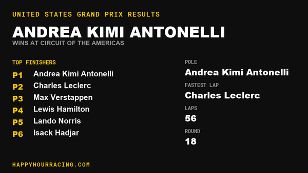 Andrea Kimi Antonelli Wins the United States Grand Prix at Circuit of the Americas