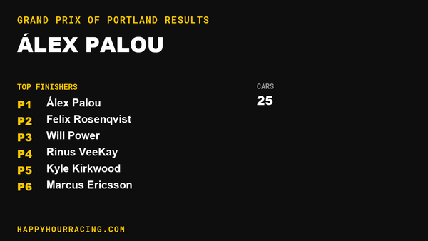 Álex Palou Wins the Grand Prix of Portland