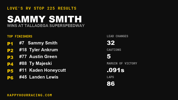 Sammy Smith Wins the Love's RV Stop 225 at Talladega Superspeedway