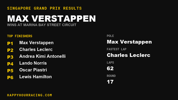 Max Verstappen Wins the Singapore Grand Prix at Marina Bay Street Circuit