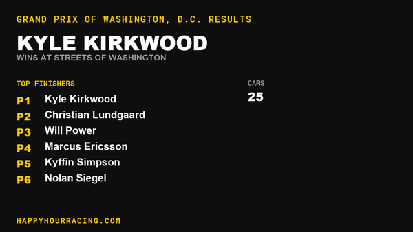 Kyle Kirkwood Wins the Grand Prix of Washington, D.C. at Streets of Washington